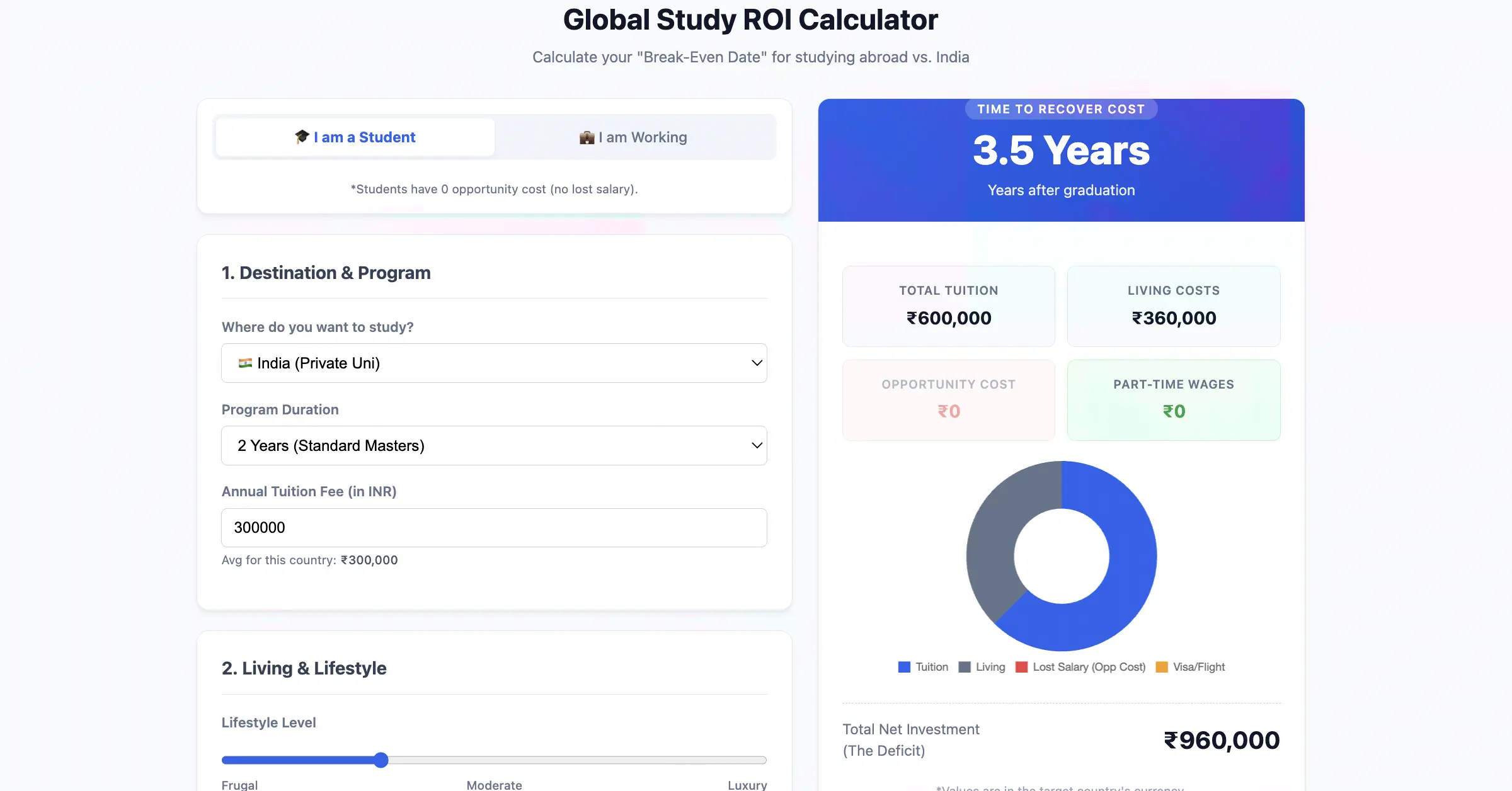 Study Abroad ROI Calculator 2025 | Compare Education Costs & Salary